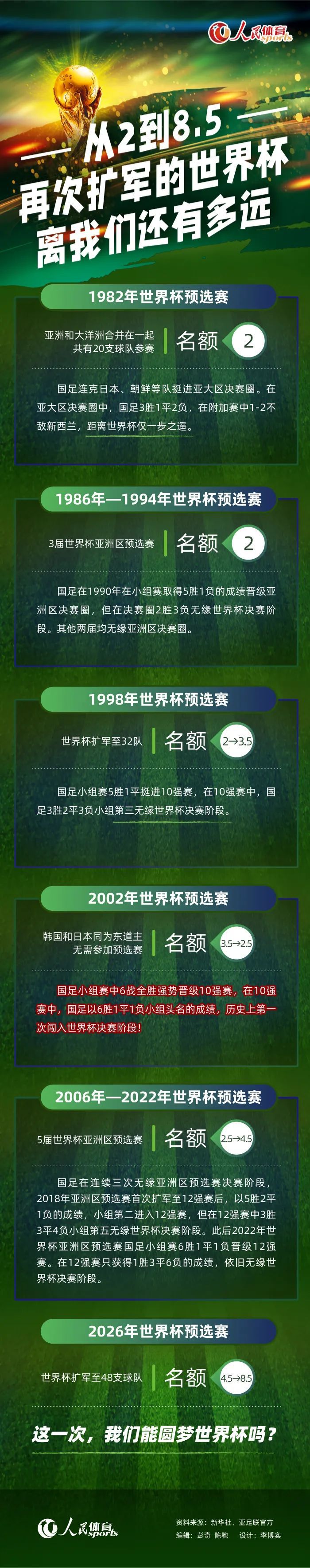 她提到自己很幸运能取得投资人的信任，被给予最大程度的创作自由，因此才能创作出今天大家看到的内容